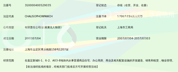 上海盤谷房地產